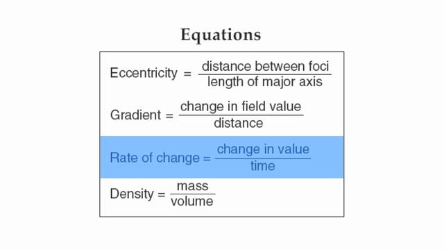 Reference Table Page 1-Equations-Hommocks Earth Science Department смотреть онлайн