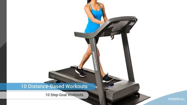 Horizon Fitness T101-04 Treadmill Review смотреть онлайн