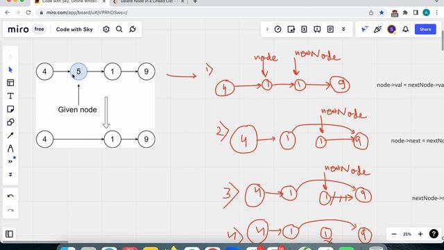 237. Delete Node in a Linked List || C++||Hindi смотреть онлайн