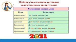Тема 29. Склонение имён числительных