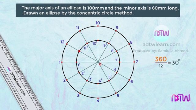 Ellipse by Concentric Circle Method | Engineering Drawing смотреть онлайн