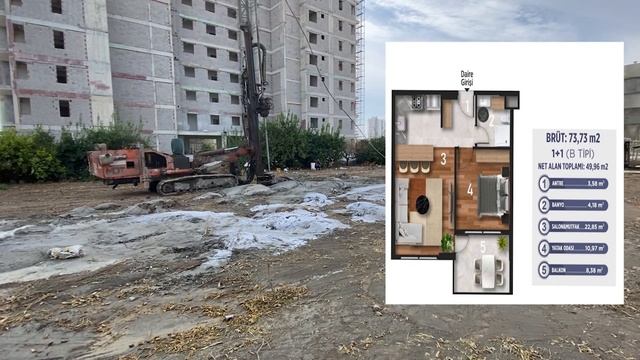 Старт продаж! Нового проекта 2+1, 1+1. Мерсин Турция смотреть онлайн