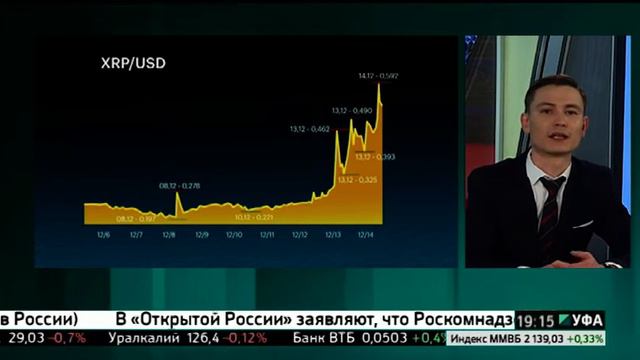 Финансовые итоги со Станиславом Баяновым (14.12.2017) смотреть онлайн