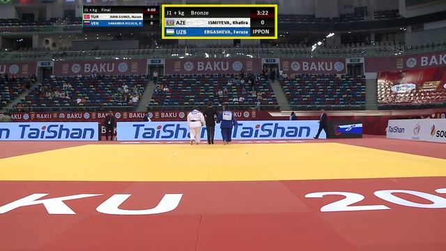 Day 2 - Mat 3 - Final Block - IBSA Judo Grand Prix Baku 2023 смотреть онлайн