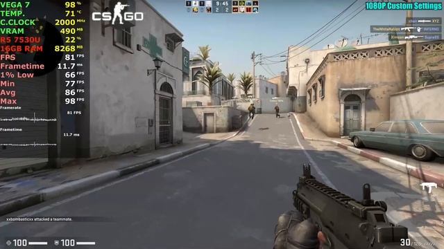 Ryzen 5 7530U Vega 7 - Gaming Test - 15 Games Tested in 2023 смотреть онлайн