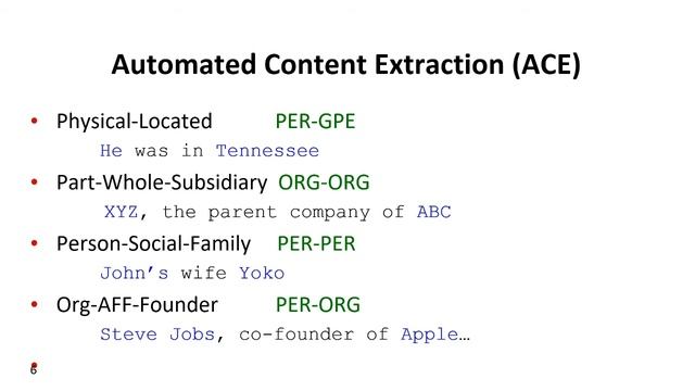Week 9.1 What is Relation Extraction смотреть онлайн