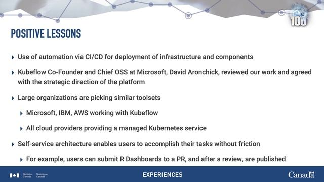 Session 6B: DAaaS: Data Analytics as a Service using CNCF technologies смотреть онлайн