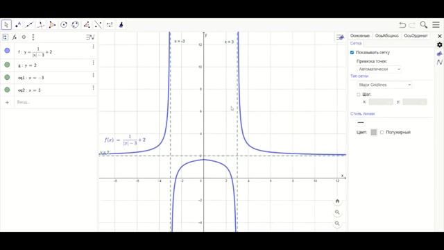 Графический калькулятор Geogebra. Часть 1.