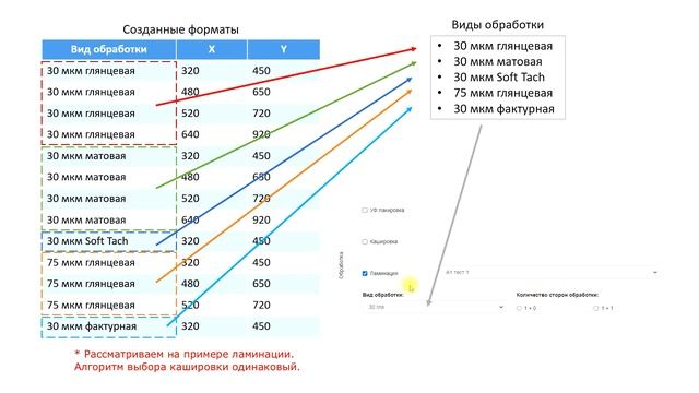 Настройка кашировки смотреть онлайн