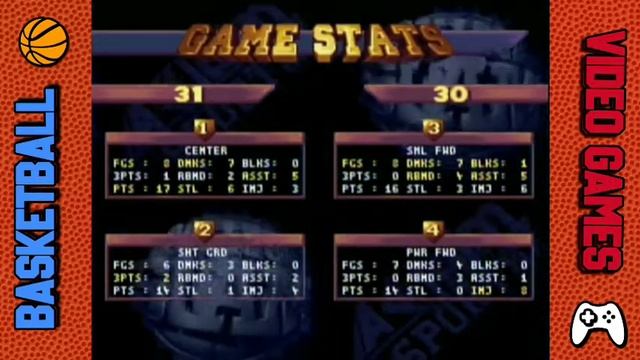 College Slam gameplay - Snes смотреть онлайн