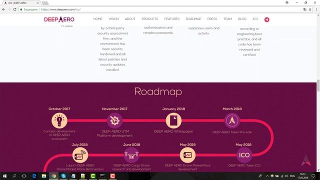 Deep aero - беспилотные технологии с внедрением блокчейна смотреть онлайн