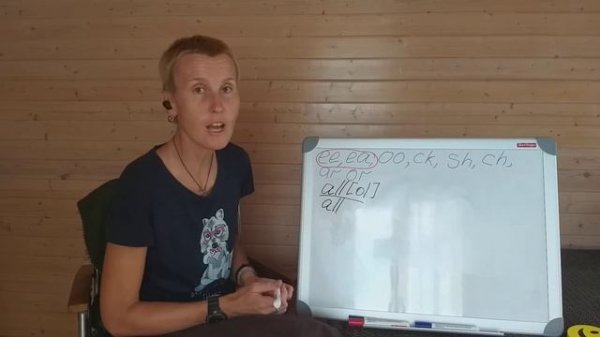 Easy English. Lesson 6. Reading.