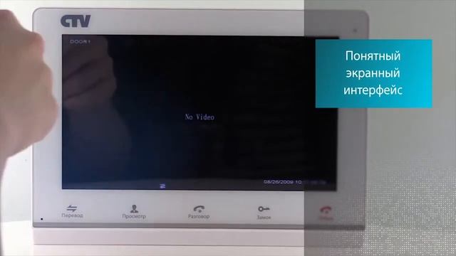 Новые возможности CTV DP4101AHD смотреть онлайн