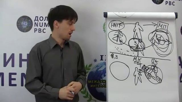 А.В. Еременко 07.07.2013 Вебинар по методу Бронникова Перезагрузка Жизни смотреть онлайн