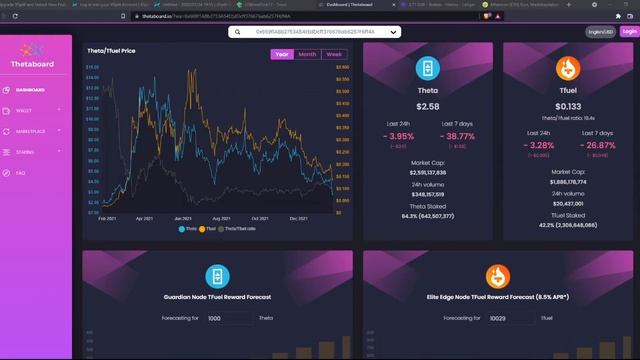 #26 Elite Edge Node Monday:?My weekly earnings by Staking 10000 TFuel! *Staking TFuel смотреть онлайн