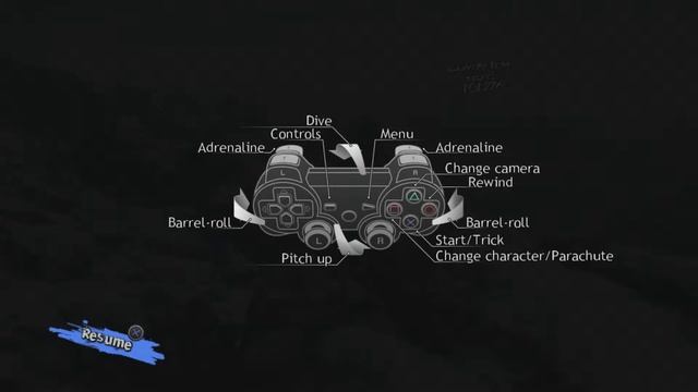 Skydive Proximity Flight- Four Tricks At A Time Trophy смотреть онлайн