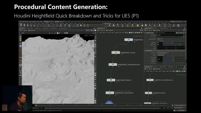 Spotlight on Tech Art: Insights from Blizzard, Riot & Santa Monica Studio смотреть онлайн