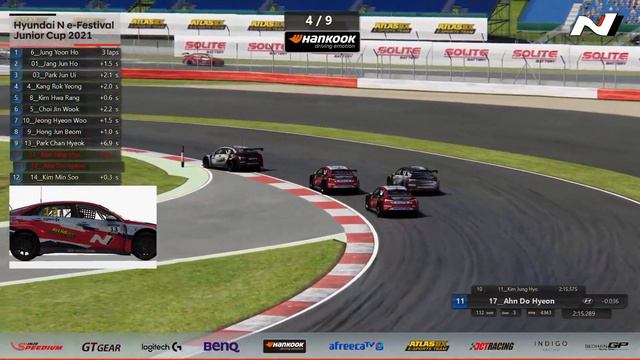 [Hyundai N e-Festival Junior Cup 2021] ROUND 6 HIGHLIGHT смотреть онлайн