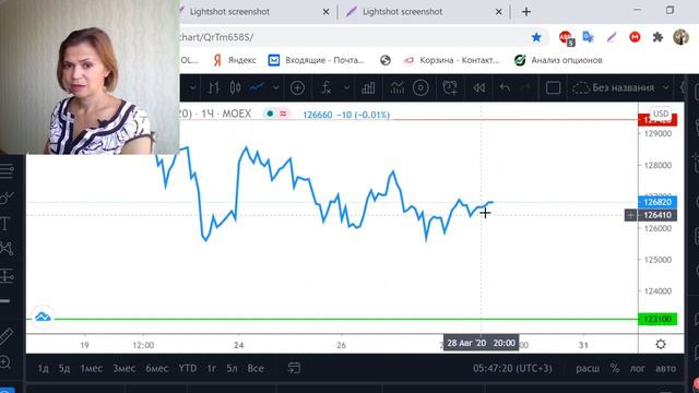 РТС -план на 31.08.20 смотреть онлайн
