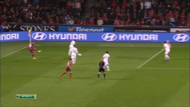 Czech Republic 0-2 Turkey (Euro Qualifying 2016) смотреть онлайн