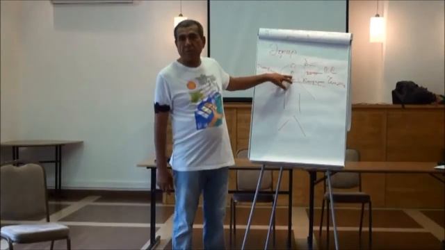 Куддус аль Бухорий о самореализации смотреть онлайн