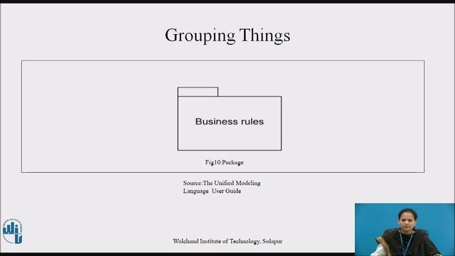 Unified Modeling Language: Class Diagram & Object Diagram смотреть онлайн