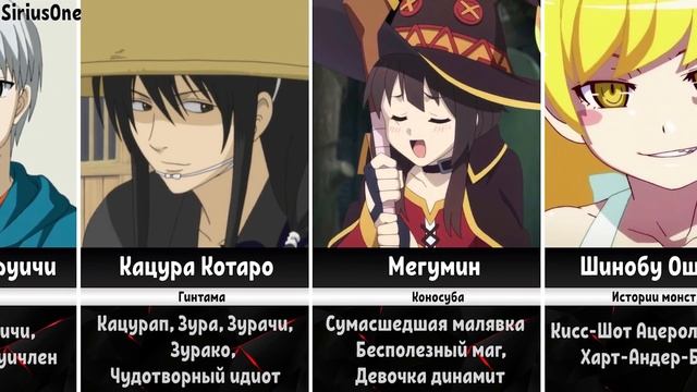 Прозвища и Клички Персонажей в Аниме (Ч.2) смотреть онлайн