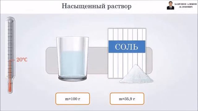 Растворение. Растворимость веществ в воде смотреть онлайн