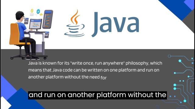 What is JAVA ? | Programmer | Developer | Java Developer смотреть онлайн