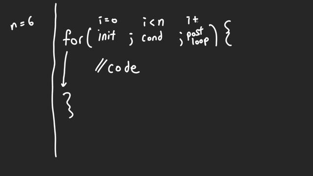 Simple Array Sum - HackerRank Solution (Java) смотреть онлайн