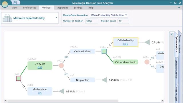 Visualizing Decision Policy in the SpiceLogic Decision Tree software смотреть онлайн