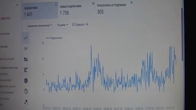 Как я увеличиваю НАГРАДУ за труд на Youtube! смотреть онлайн