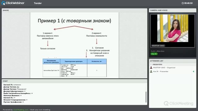 Подготовка заявки для участия электронном аукционе по 44-ФЗ. Ася Муфтахина. смотреть онлайн