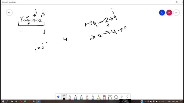 QuickSort on Doubly Linked List || GFG Daily Problem смотреть онлайн