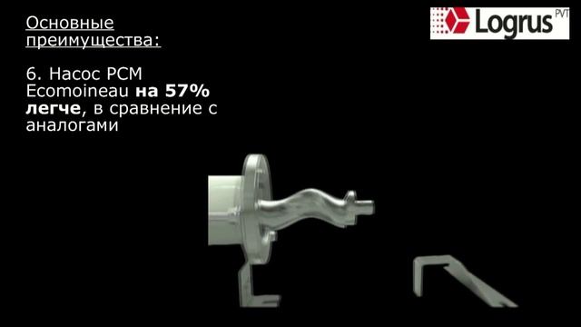 Винтовой (шнековый) насос PCM EcoMoineau серии C. Компания ЛОГРУС.