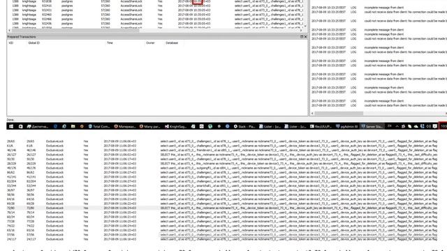 Databases: Many parallel queries hang but no deadlock смотреть онлайн