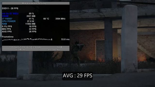 Intel Iris Xe (96 EU) - Arma 3 1080P - DX11 (Low, Standard, High, Very High, Ultra) смотреть онлайн