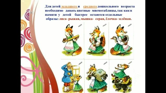 Использование мнемотехники в развитии связной речи дошкольников смотреть онлайн