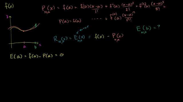 Taylor polynomial remainder (part 1) | Series | AP Calculus BC | Khan Academy смотреть онлайн