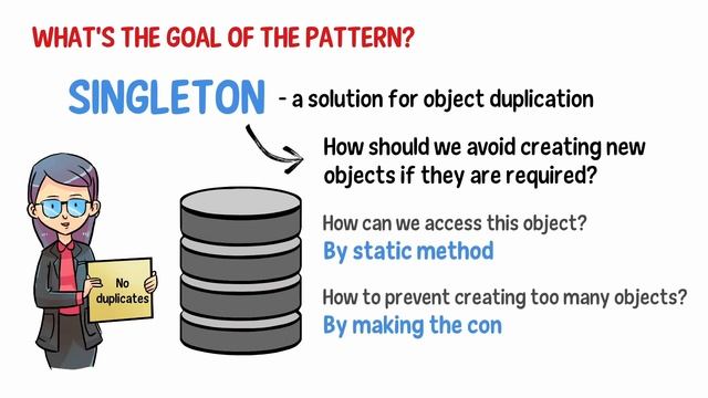 Singleton Design Pattern Singleton Design Pattern Advantages And Disadvantages Official Video смотреть онлайн