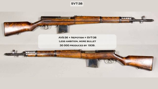 Winter War Semiautomatics - High speed Low drag in the 1930´s смотреть онлайн