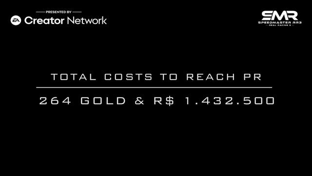 Real Racing 3 Chevrolet Corvette C7 ZR1 Championship Required PR & Upgrades смотреть онлайн