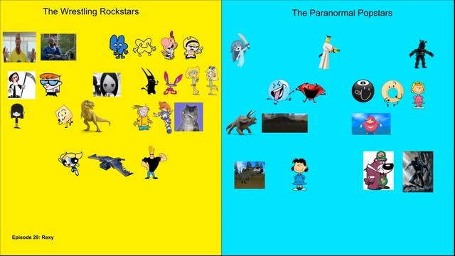 Character Eradication II Elimination Order смотреть онлайн