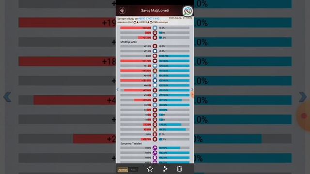Desert War 683 339 703 749 #lastempirewarz смотреть онлайн