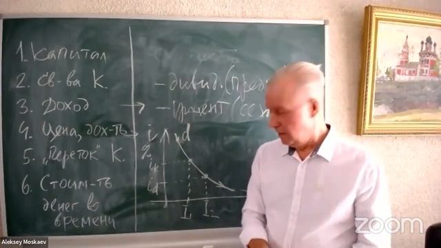 ЭКСПЕРТЫ. Москаев Алексей. Процент, маржа и стоимость денег во времени смотреть онлайн