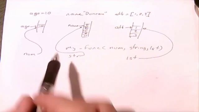 Mutable and immutable with functions смотреть онлайн
