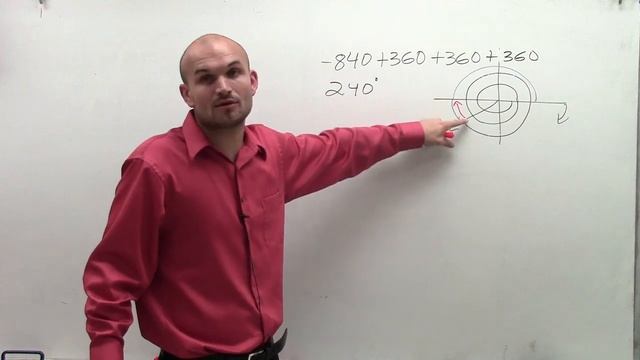 Evaluate for sine cosine and tangent using reference angles смотреть онлайн