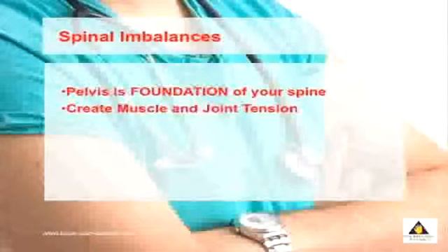 Lower Back Pain Relief - Simple Techniques to End Back Pain & Sciatica смотреть онлайн