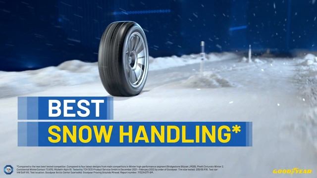 Goodyear UltraGrip Performance 3 смотреть онлайн