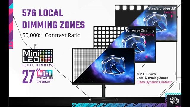 Cooler Master Tempest GP27Q 27